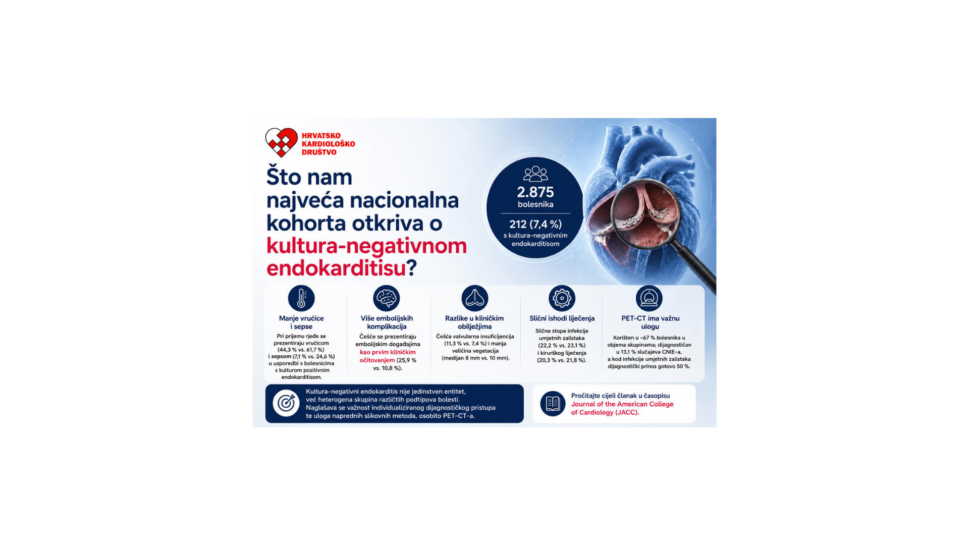 Nova analiza otkriva posebnosti kultura-negativnog infektivnog endokarditisa
